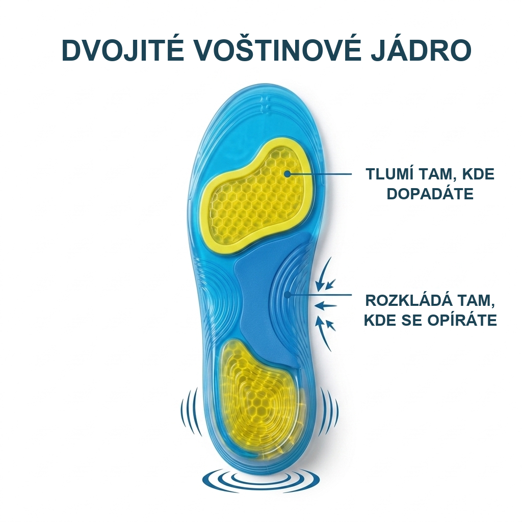 GelActiv