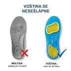 GelActiv