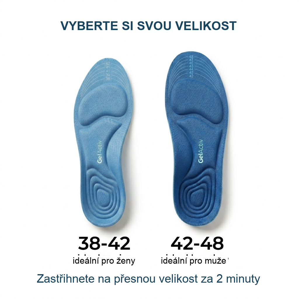 GelActiv