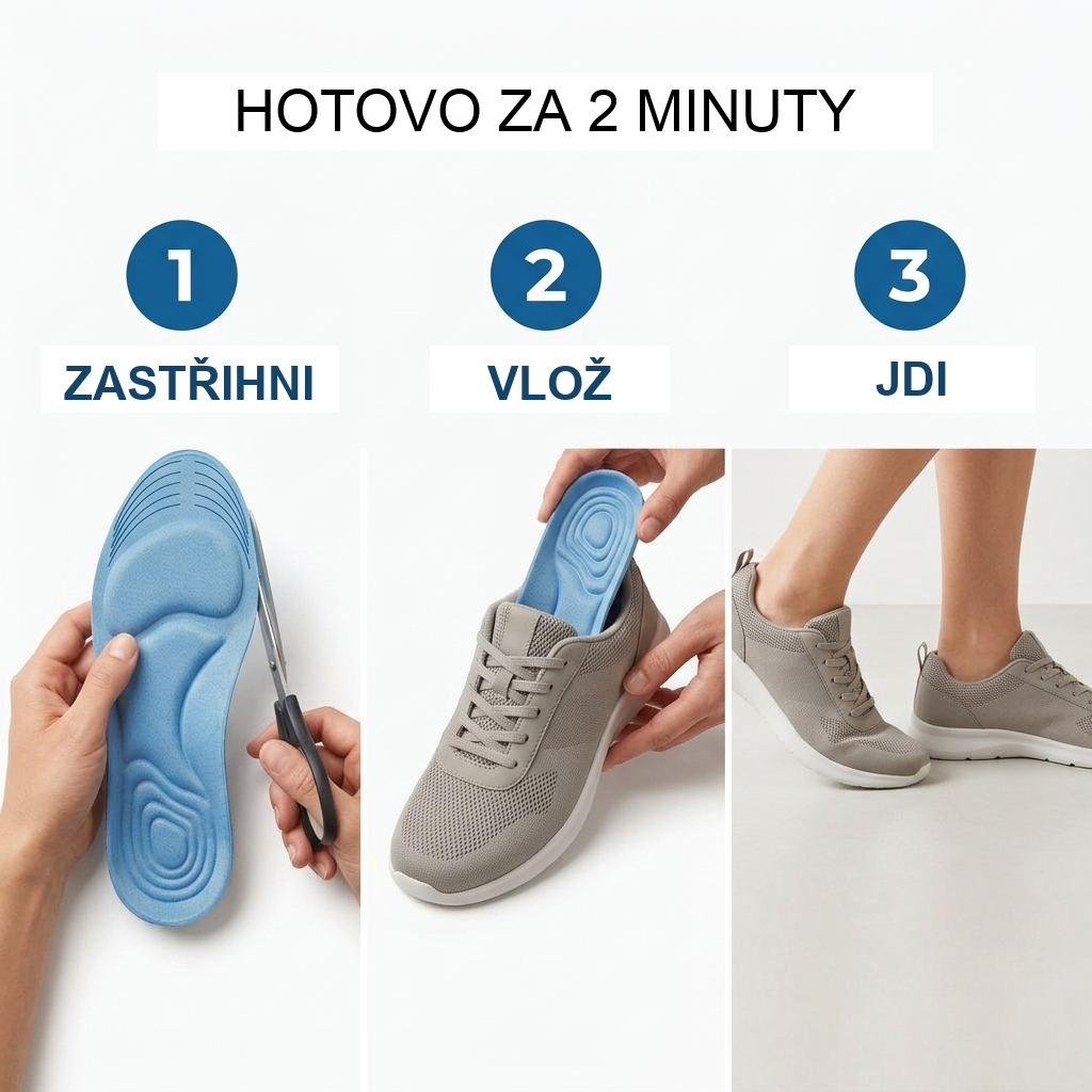 GelActiv