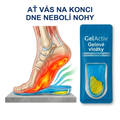 GelActiv