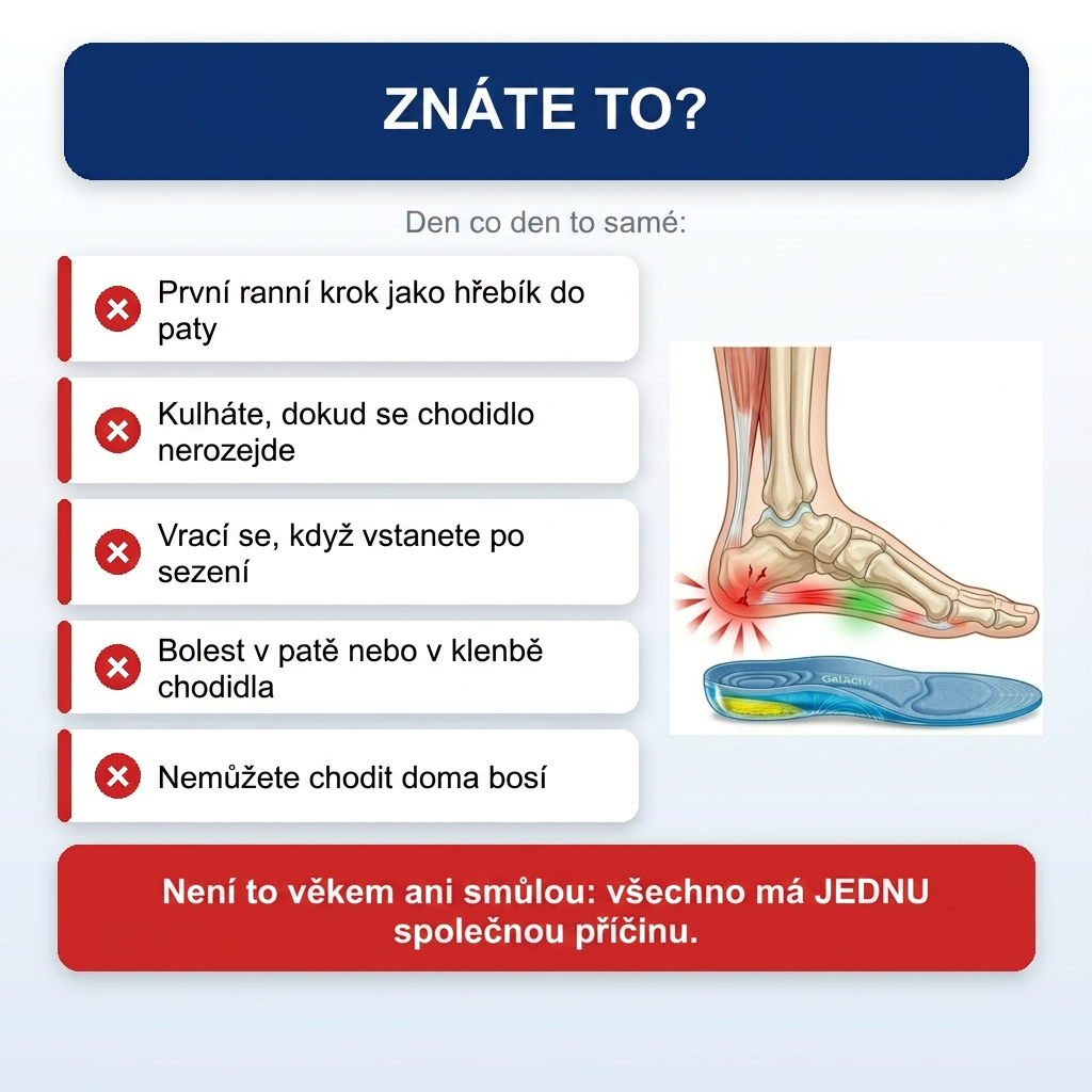 GelActiv