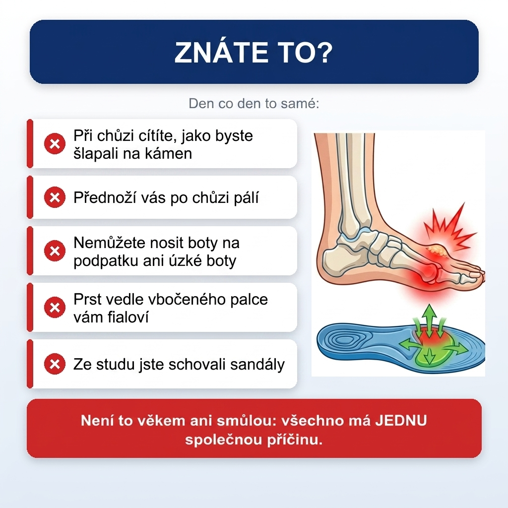GelActiv